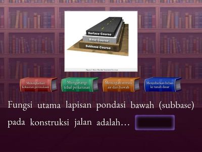 Konstruksi Jalan dan Jembatan kls 3 SMK