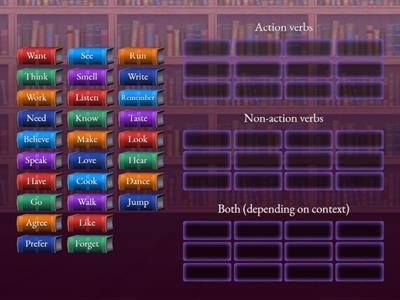 Stative vs Dynamic verbs