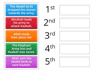 RANK ORDER OF SURAH AL-FIL
