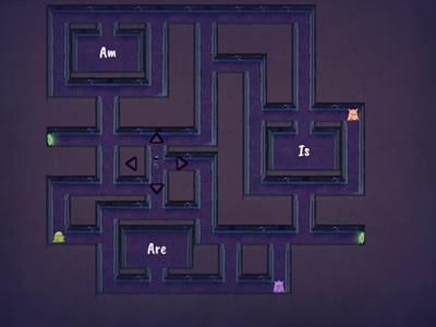 Present Continuous Tense Quiz