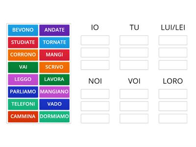 A1/A2 Pronomi personali e verbi