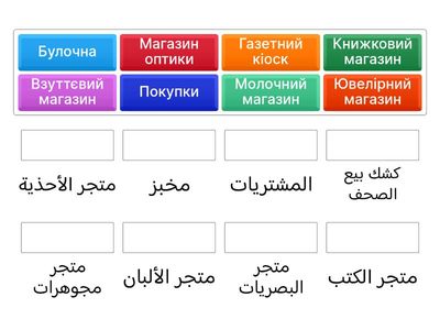 ПОКУПКИ (11 клас) - коротка перевірка арабської лексики з теми.