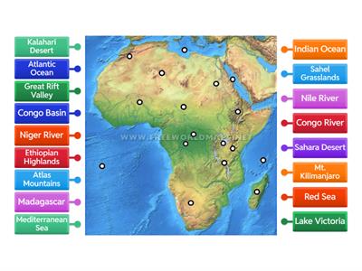 Africa Physical Geography