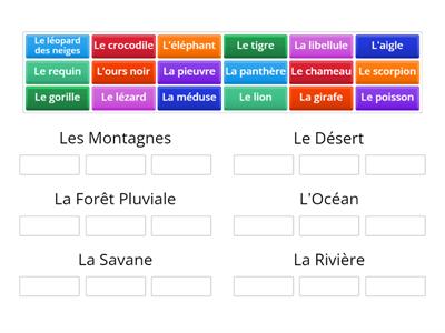 French Animals and Habitat Sort