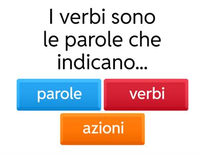  QUIZ sui VERBI