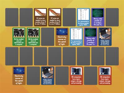 How do computers work?