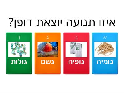 זיהוי תנועה פותחת