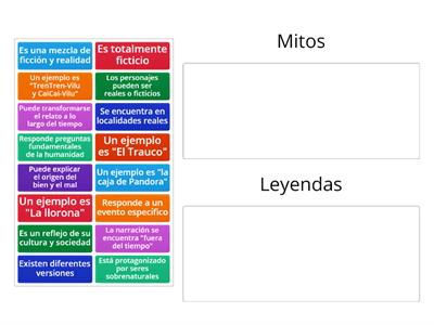 Mitos y leyendas