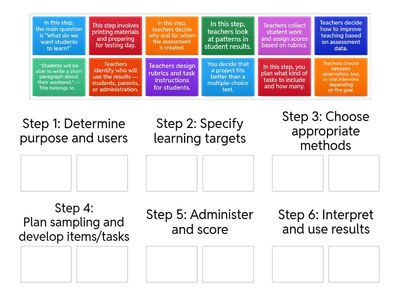 Assessment Cycle Edition