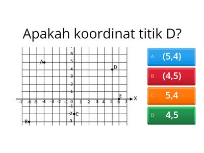 Koordinat Tahun 6