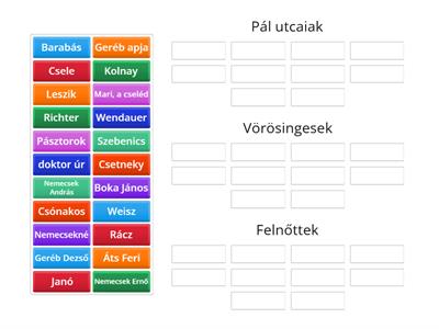 Molnár Ferenc: A Pál utcai fiúk - szereplők