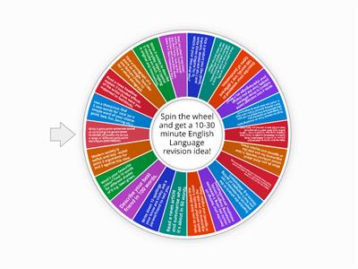 English Language Revision Ideas