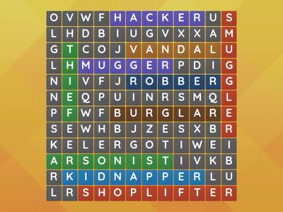 Gateway to the world B1 people who commit crimes