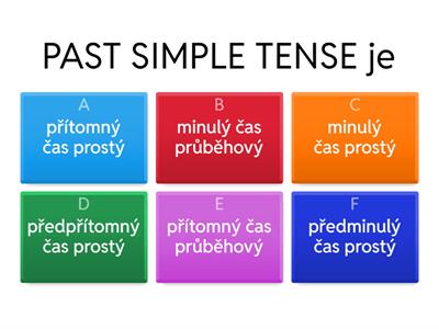 Bloggers 4 Unit 2B - Theory: Present Perfect v. Past Simple