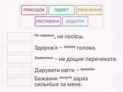 Члени речення. 8 клас