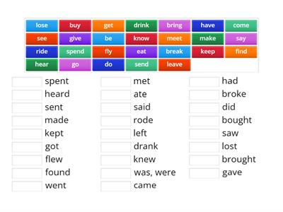 Irregular verbs (Past Simple).