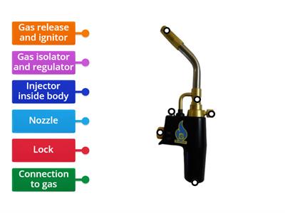 7202 109 Copper Pipe - Blowtorch