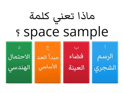 مفردات الفصل الثالث ومرادفاتها