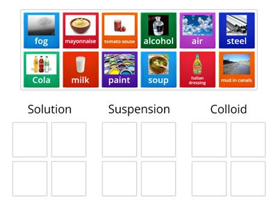  Solution, Suspension, or Colloid. 