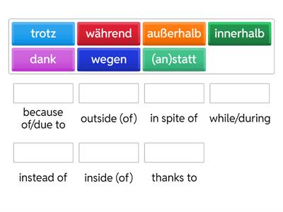 German genitive case prepositions - WeWAITSD