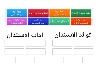 استنتاج فوائد الاستئذان