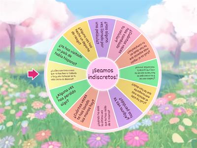 Pretérito perfecto del indicativo