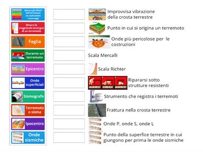 Terremoti