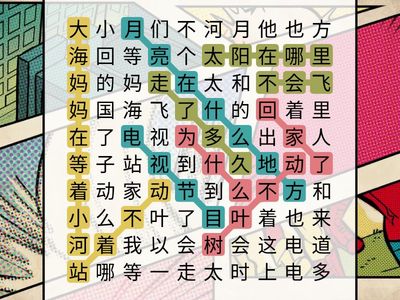 什么，为什么，怎么样