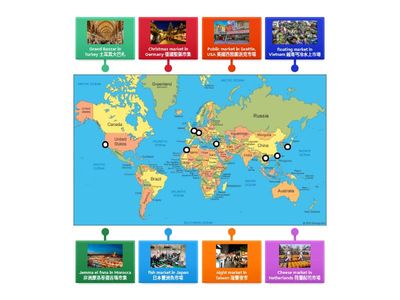 Markets around the World (Matching with the map)