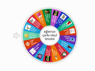 EĞLENCE ÇARKI OKUL ÖNCESİ