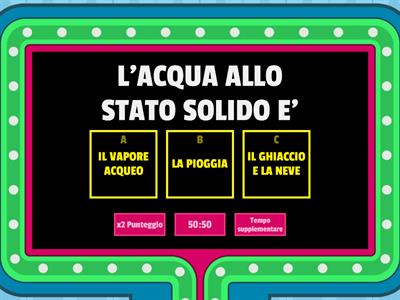 il gioco dell' acqua