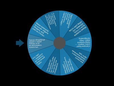 Прямая речь? 