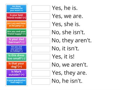 Ala: 'to be' pytania + krótkie odpowiedzi