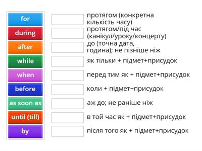 Linkers and time expressions