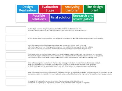 Engineering Design Process