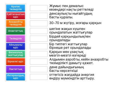 Дш сәйкестендіру