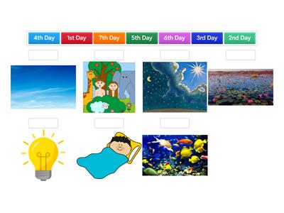 Christian Creation story