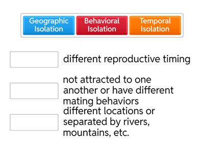 ELD Speciation and Variation Vocabulary 