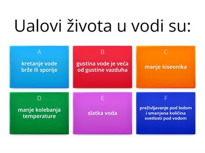 Život u vodi