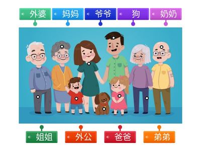 3a 我家有五口人+ 狗