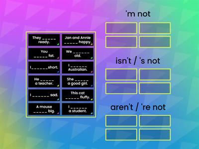 To be negative - contractions - Present Simple