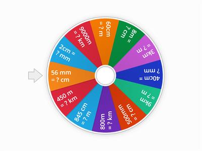  Converting metric units of length