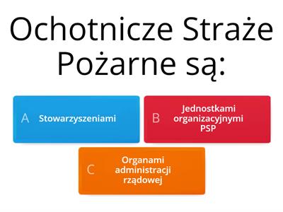 Młodzież zapobiega pożarom