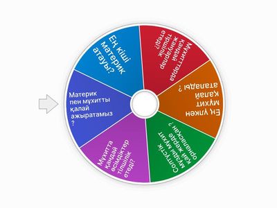 Бастауыш мектеп