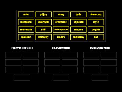 Jaka to część mowy? EDUKREATYWNE