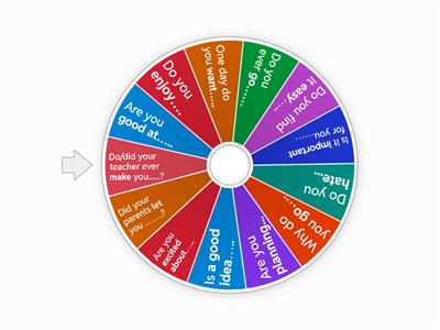 Verb patterns (to-infinitive vs -ing)