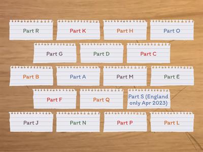 Building Regulations Flip tiles