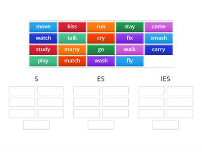 Present Simple RULES (03-11) 6to grado