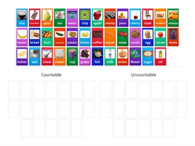 Countable and uncountable nouns