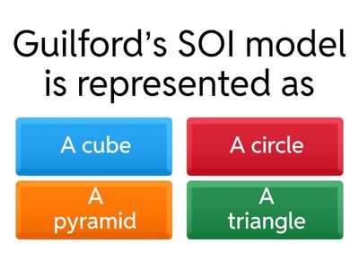 Quiz – Guilford’s Structure of Intellect (SOI) Theory